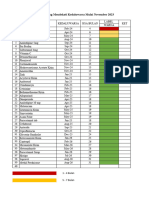 Daftar Obat Yang Mendekati Kedaluarrsa Nov 2023