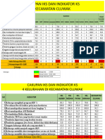 1. Cakupan Iks & Capaian Indikator Ks Pkm.cluwek