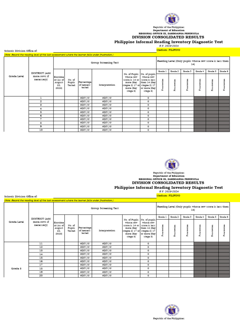 Phil iri consolidated report sy 2023 2024 filipino pdf philippines