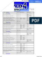 Licenciatura en Informatica