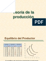 Teoría Producción. Equilibrio Del Productor