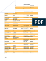 Documento Apostila Magias Africanas Com Vocabulario 96