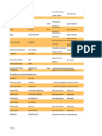 Documento Apostila Magias Africanas Com Vocabulario 99