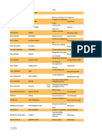 Documento Apostila Magias Africanas Com Vocabulario 100