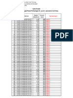 23 24 Distrib BG TX An1 s2 Lic Psih If Fin 14 03