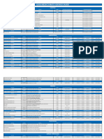 Rede Credenciada Atualizada - Março - 2024