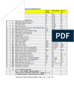 Mistubishi Final VRC Parameter List