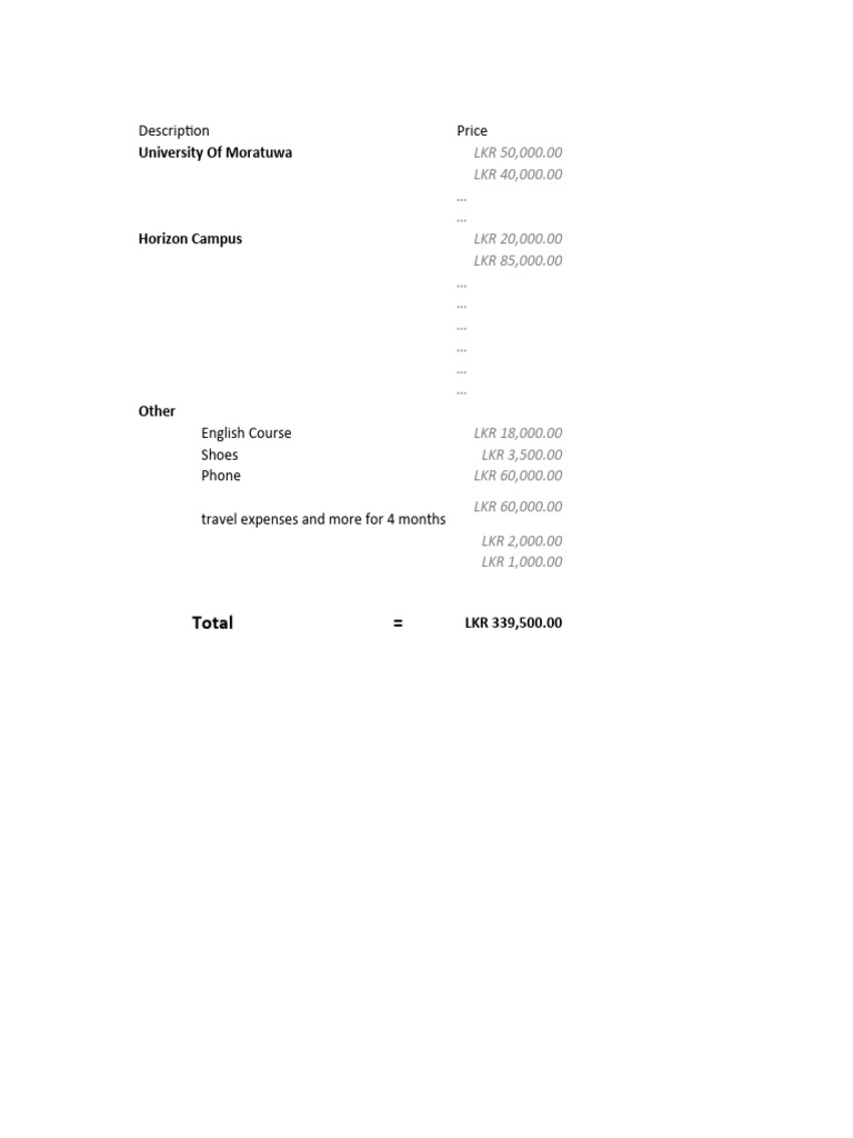 Table List In Word
