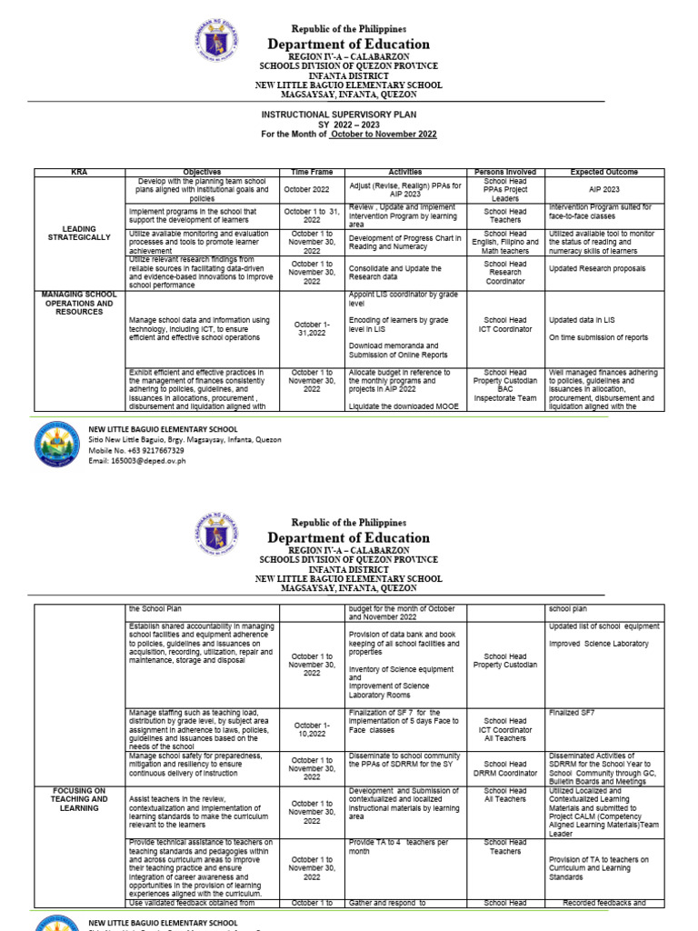 Isp Environmental Assessment Methodology 2023