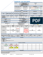 01.02.2024 Daily Shift Report 