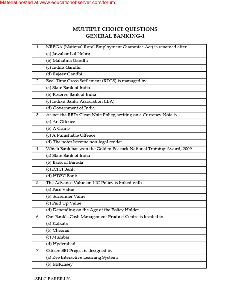 multiple-choice-questions-general-banking-1-sblc-bareilly-pdf