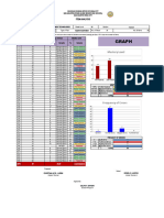 Item-Analysis-with-Mastery-Level-Frequency-of-Errors - 23_24 - Copy