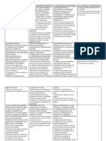 Pda y Contenidos Bloque 1-5°