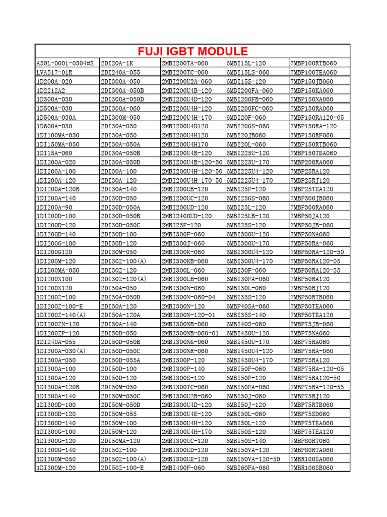 7A 2DI7D-00 FUJI IGBT Modules, For UPS, 70 At Rs 120/piece In - Foto 9