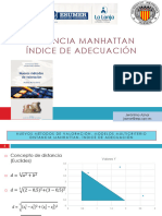 1.5. D. Manhattan I. de Adecuacion