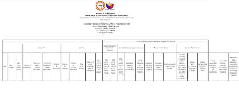 CBDRP_REPORTING_FORM_1 (1) | PDF | Drug Rehabilitation | Health Care
