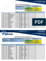 4) Reporte de Inspeccion de Extintores Interceramic Planta 1 Y 2 Abril 2023