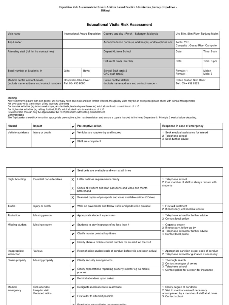 Expedition Risk Assessments For Silver-Qualifying-Adventurous Journey ...