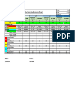 Critical Operating Parameter Monitoring Reference - Boiler