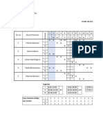 Pontaj Ture Model 2024