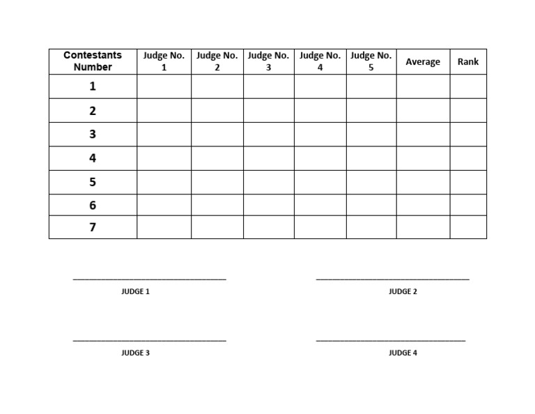 Contestant Ranking by Judges | PDF
