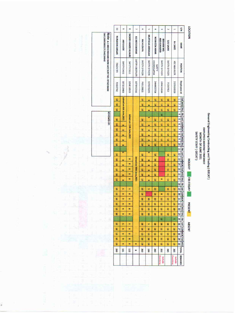 Scan time sheet safety team june pdf