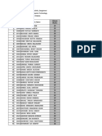 Ty Dept CM Div A Result CT 2 Exam Subject Eti