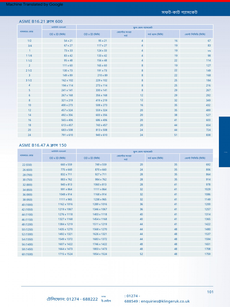 Klinger product catalogue 101 248 1 pdf
