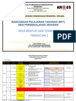 RPT-RBT T2 2024