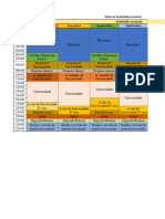 Plano Semanal