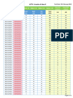 Ai TS 4 Marks of Class IX