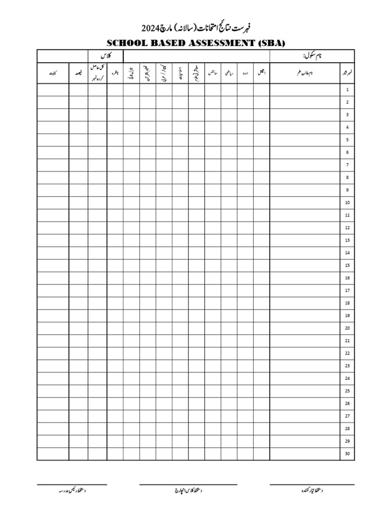 class-wise-result-sheet-sba-2024-pdf