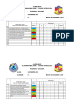 Borang Acara Akhir Padang L. Peluru