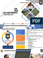 Pendanaan Lokasi Transmigrasi Dalam Apbd 2023 2024