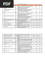 SU Proposed Courses