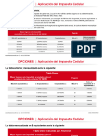 Impuesto Cedular Tablas 2024