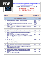 UNIT - V Pointers Marks