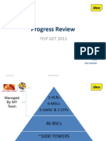 GET 2011 Progress Review-gaurav