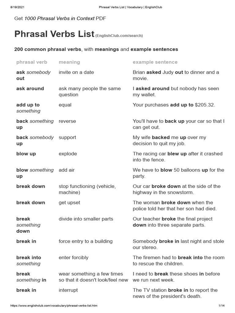 Common Phrasal Verbs Explained | PDF