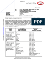 SAMM0126 Scope