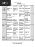 Work Immersion Student Interview Rubric