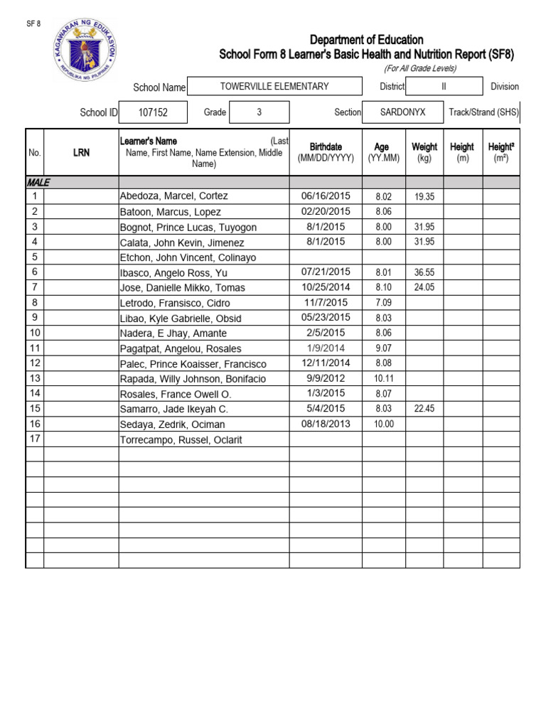 SF8 Learner Health & Nutrition Report | PDF | Body Mass Index | Overweight