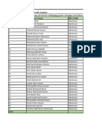 Statehouse Streotypes Meeting IDP Pay List