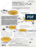 Amarillo Gris y Negro Dibujo a Mano Infografía de Proceso (3)