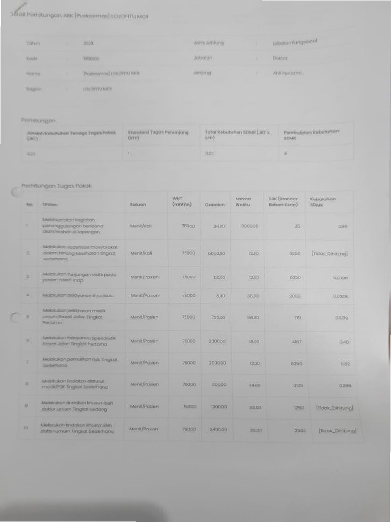 Data Analysis For Technical Experts Pdf