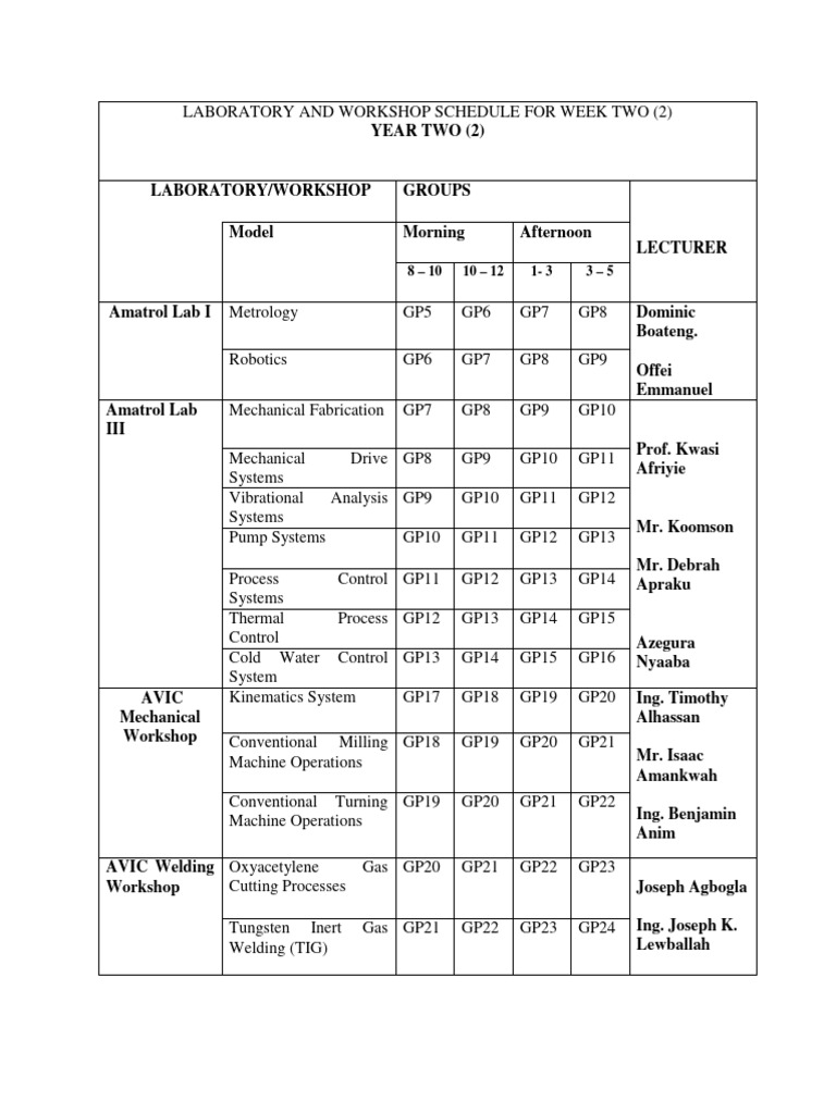 Year Two Writing Examples