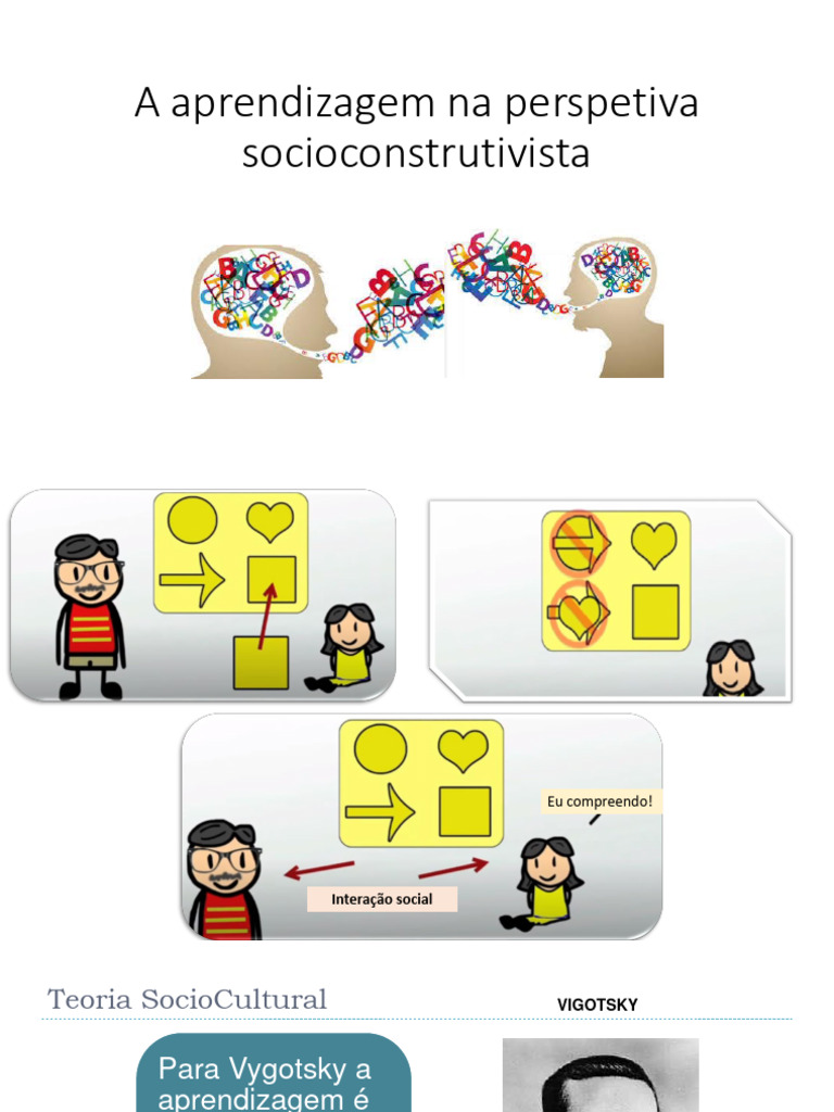 Aplicação da Teoria de Vygotsky na Educação | PDF | Aprendizado ...