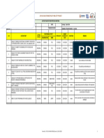 02.04.2024 - Progress Meeting Action Item Tracker