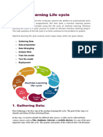 Machine Learning Life Cycle