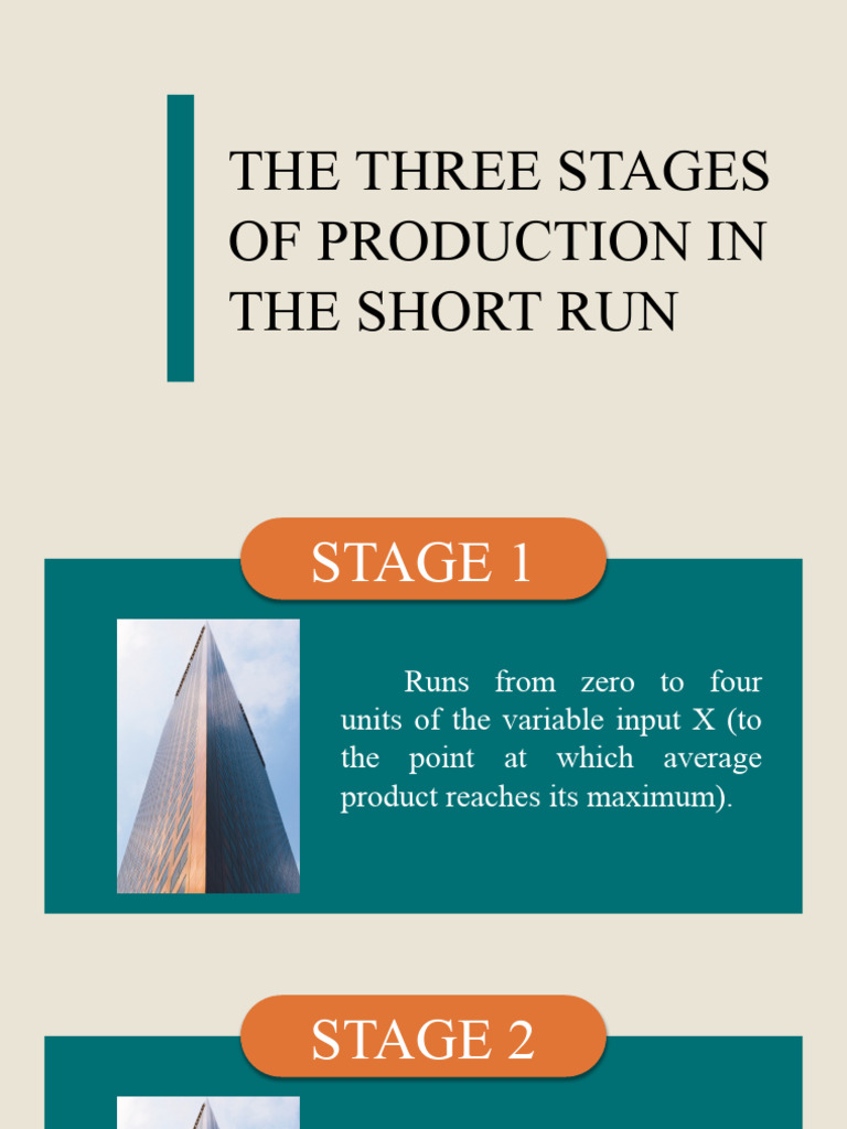 Managerial Economics | PDF | Production Function | Long Run And Short Run